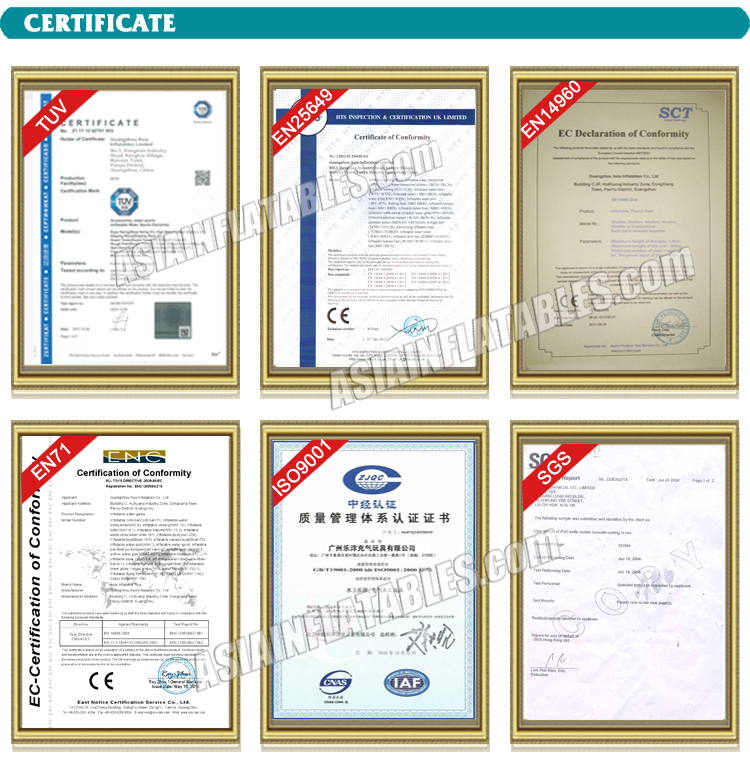 certification certification
